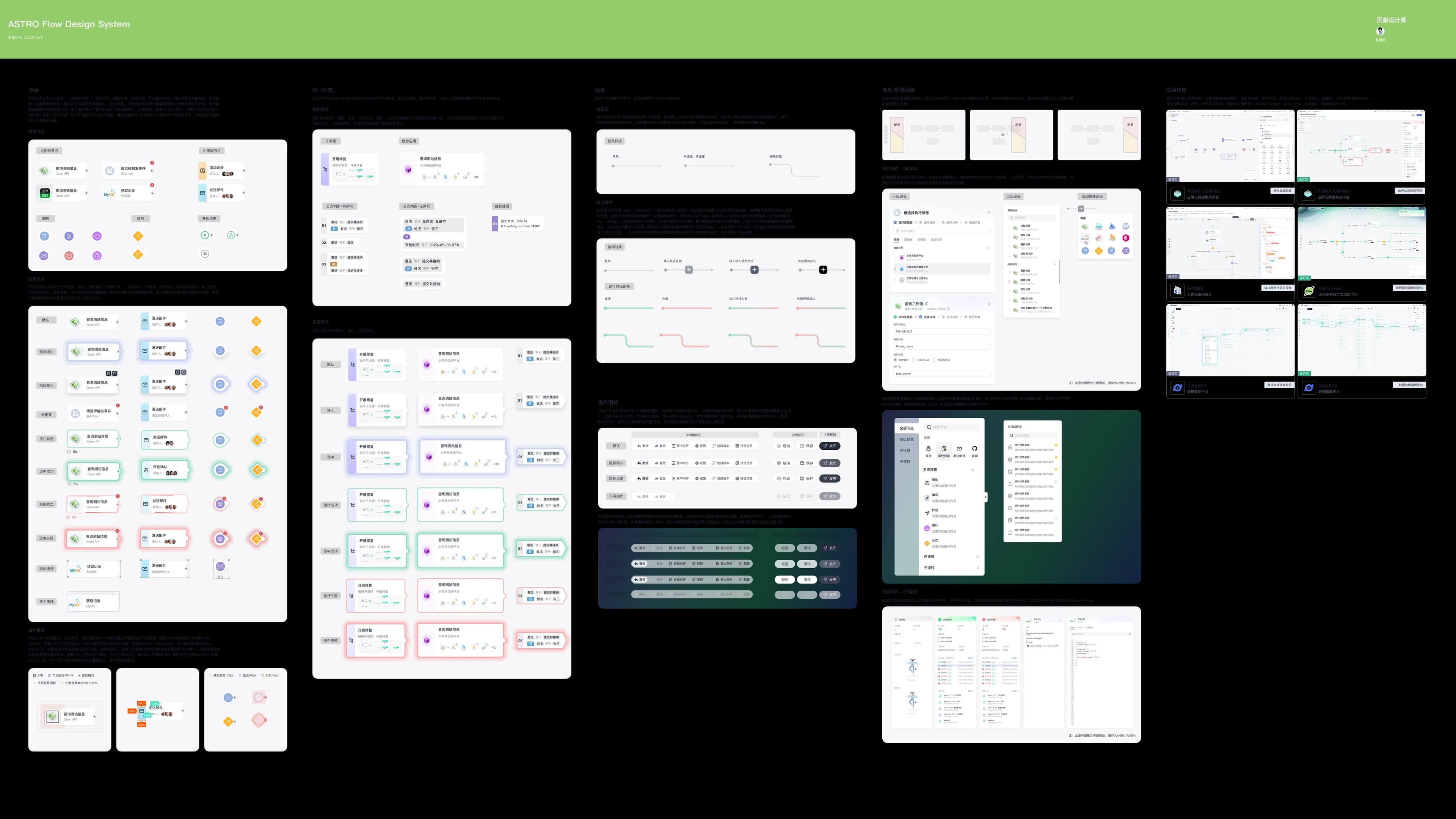 Design-system overview — node styles, states, interaction patterns, and reusable workflow components
