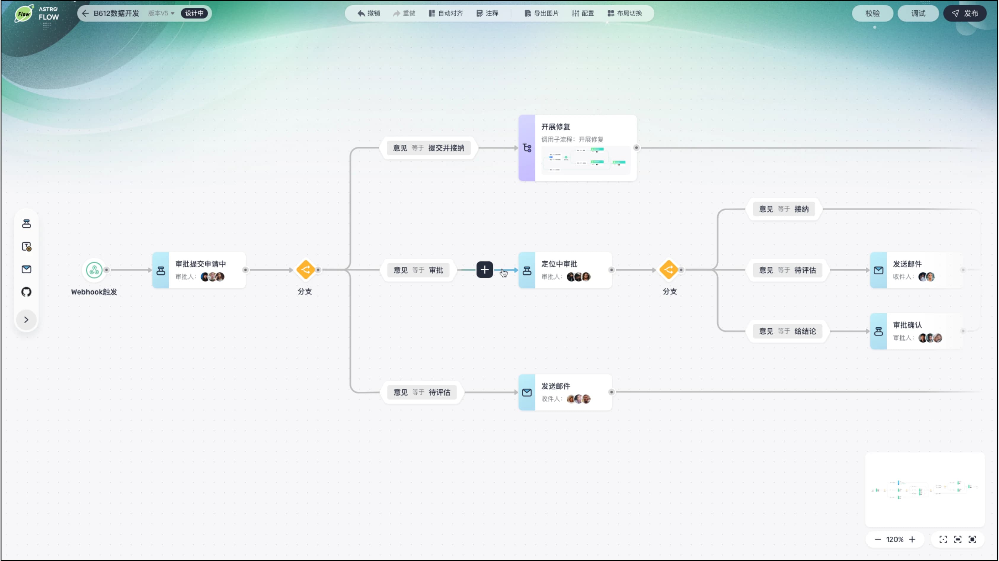 Flow workflow canvas with nodes, branches, and process rules